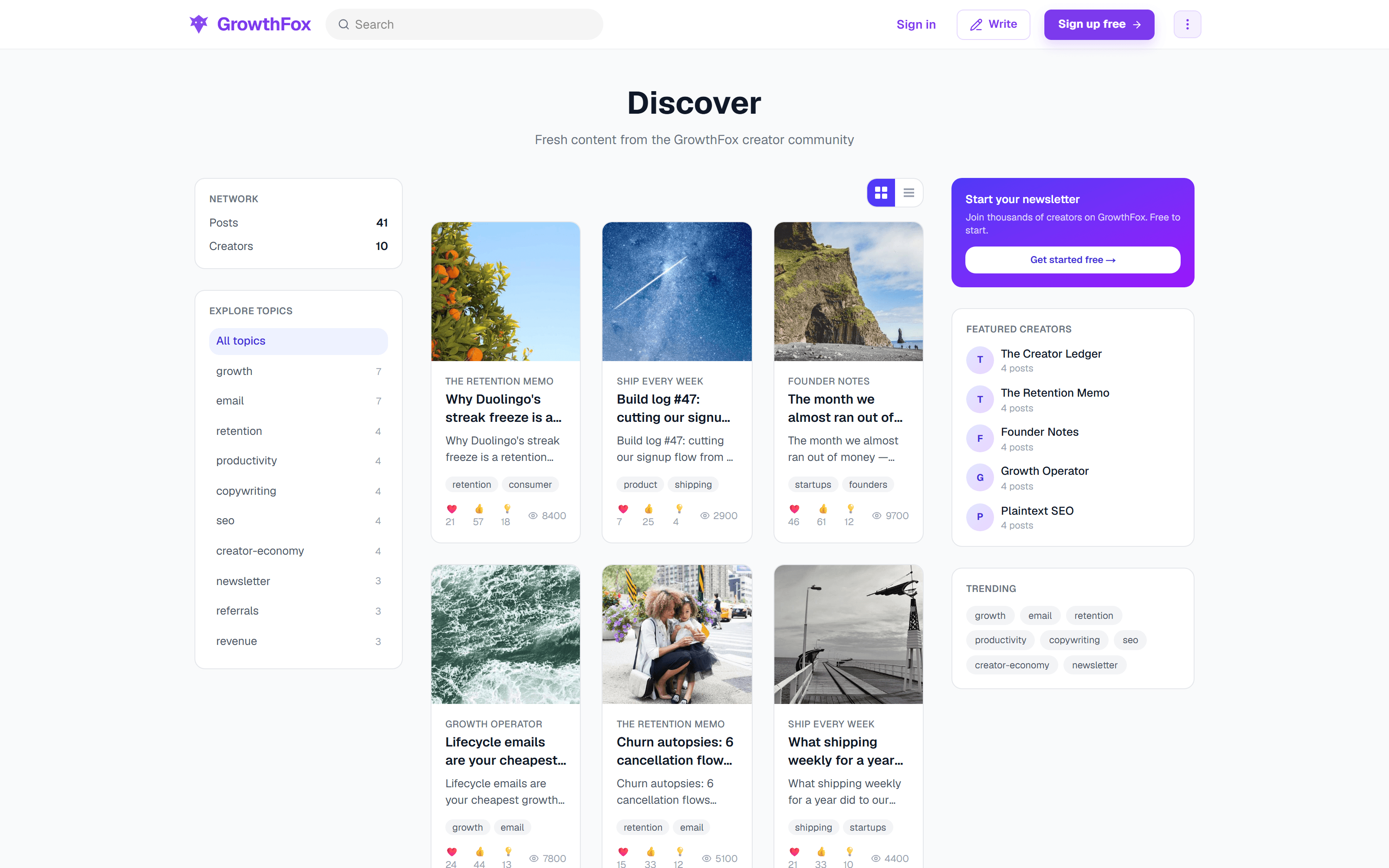 The GrowthFox discovery feed: cross-publication posts, trending topics, and featured creators